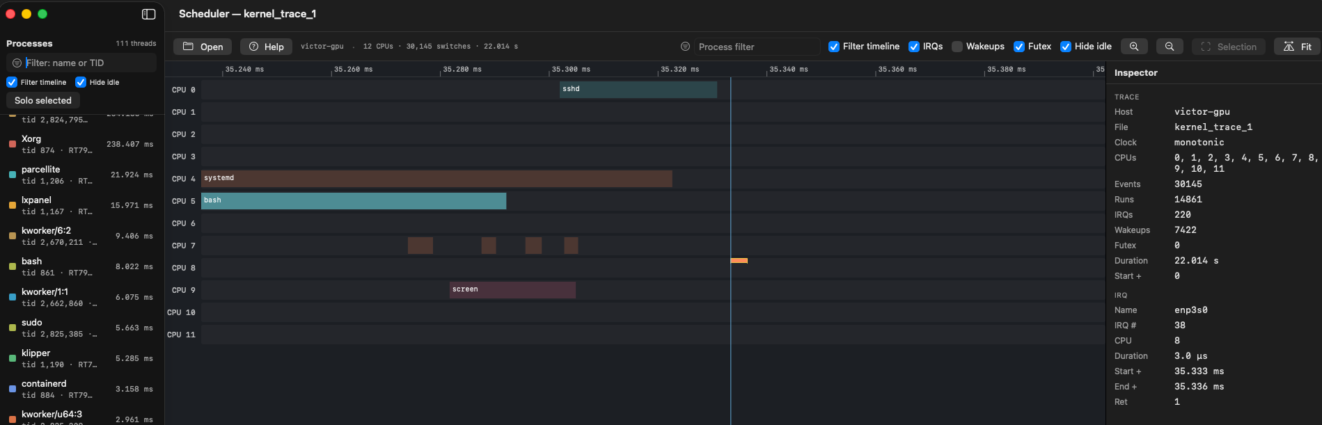 Corelapse timeline of an IRQ trace with per-process slices and IRQ inspector details